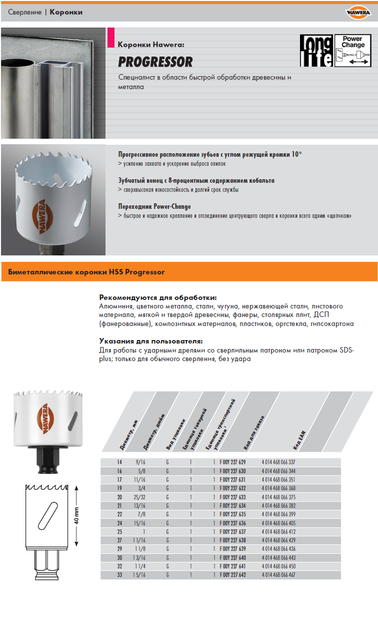 Диаметры коронок. Диаметр коронки для 3/4 отверстия мм. Коронка биметаллическая 1/2